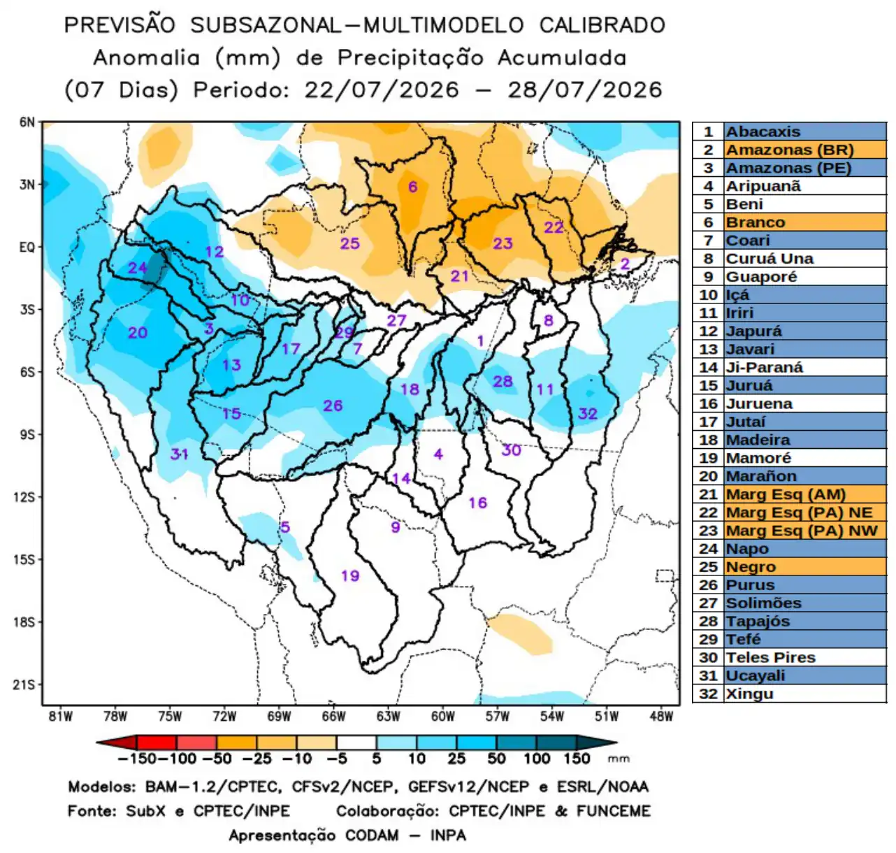 multimodel_calibrado_seven_days