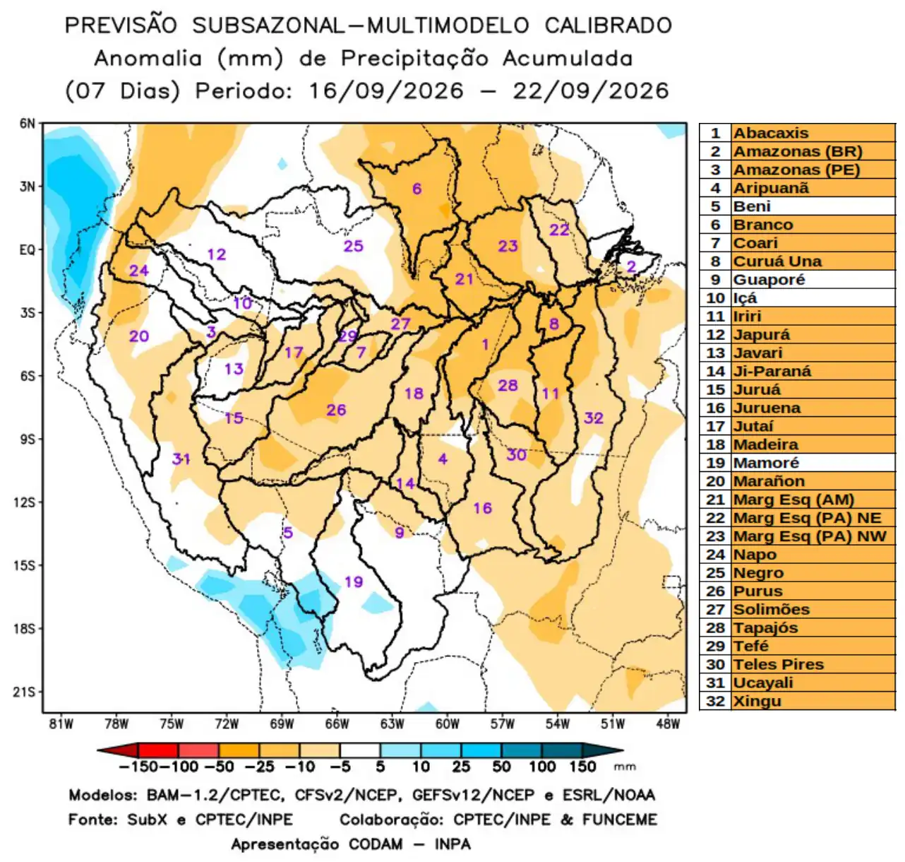 multimodel_calibrado_seven_days