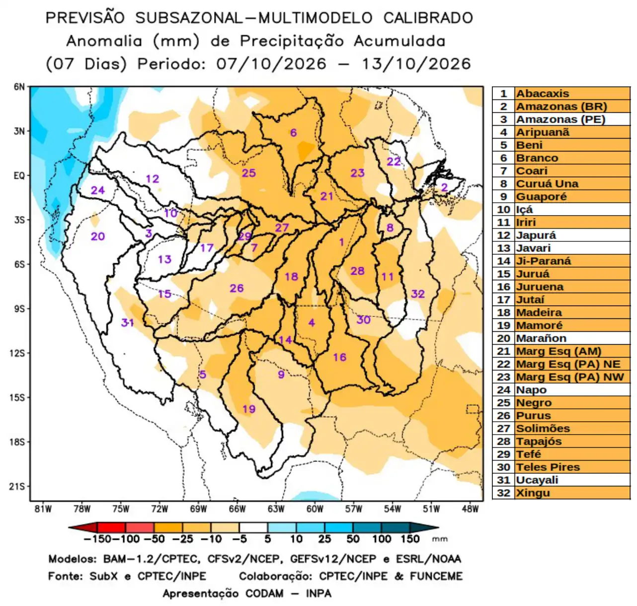multimodel_calibrado_seven_days